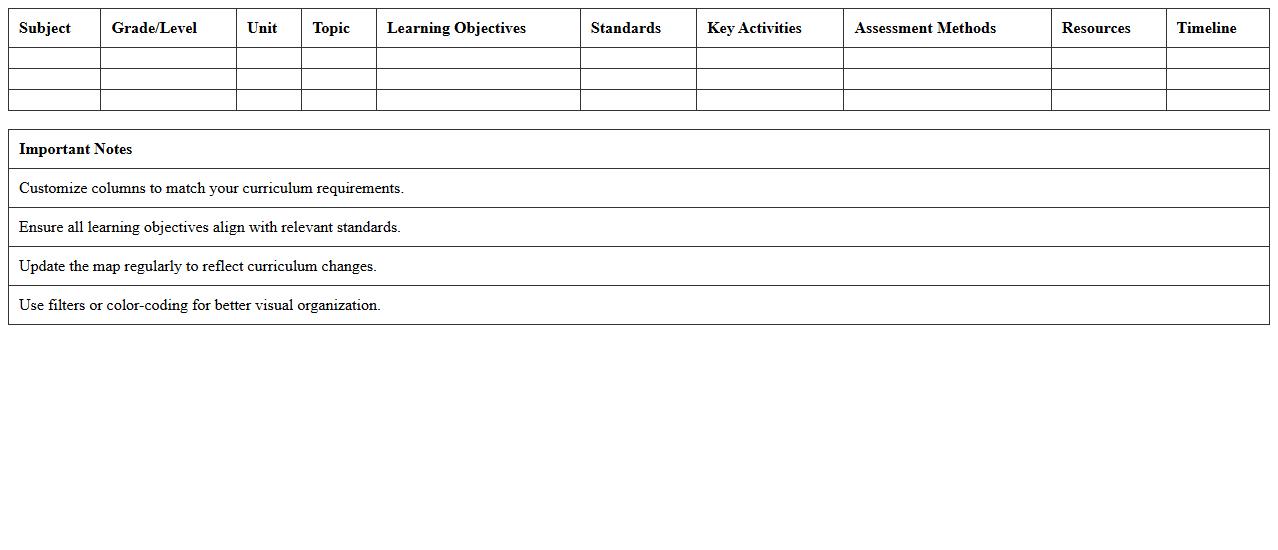 Subject-Wise Curriculum Map Excel Template
