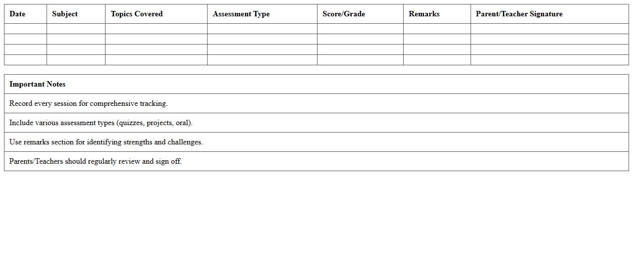 Subject-wise Performance Record Template for Home School Students