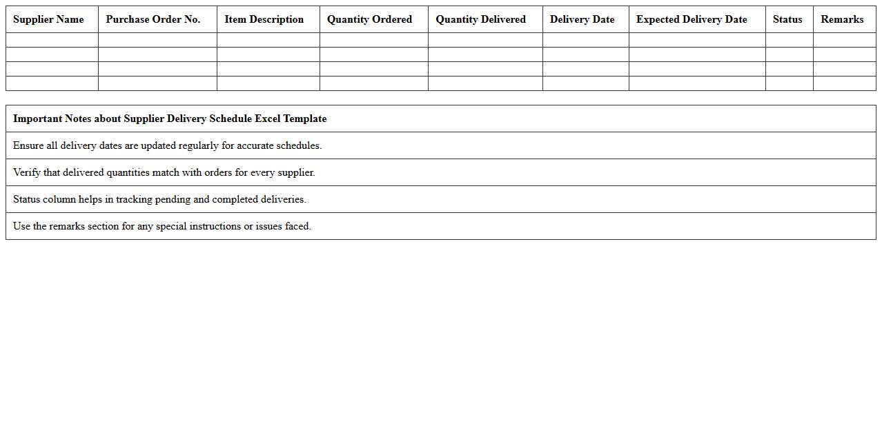 Supplier Delivery Schedule Excel Template
