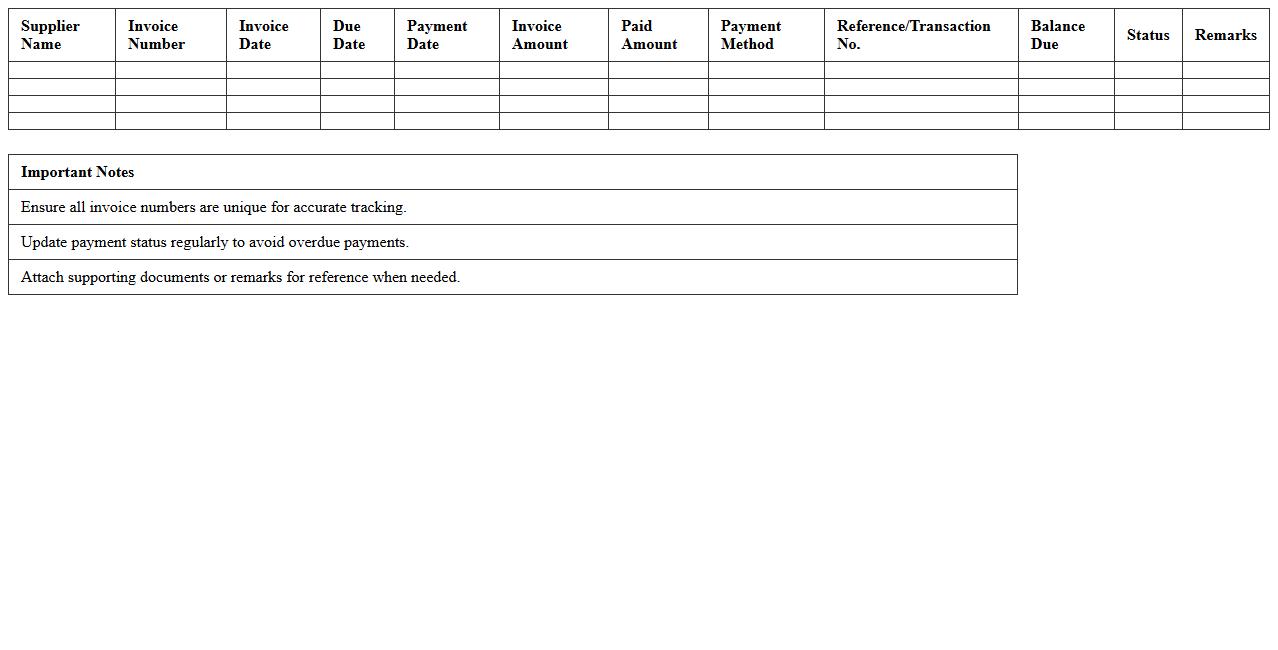 Supplier Payment and Invoice Record Sheet