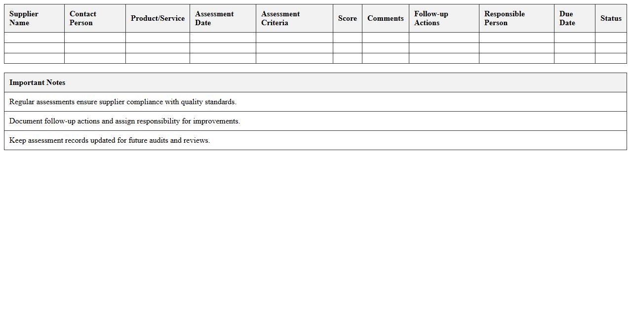 Supplier Quality Assessment Tracker Excel