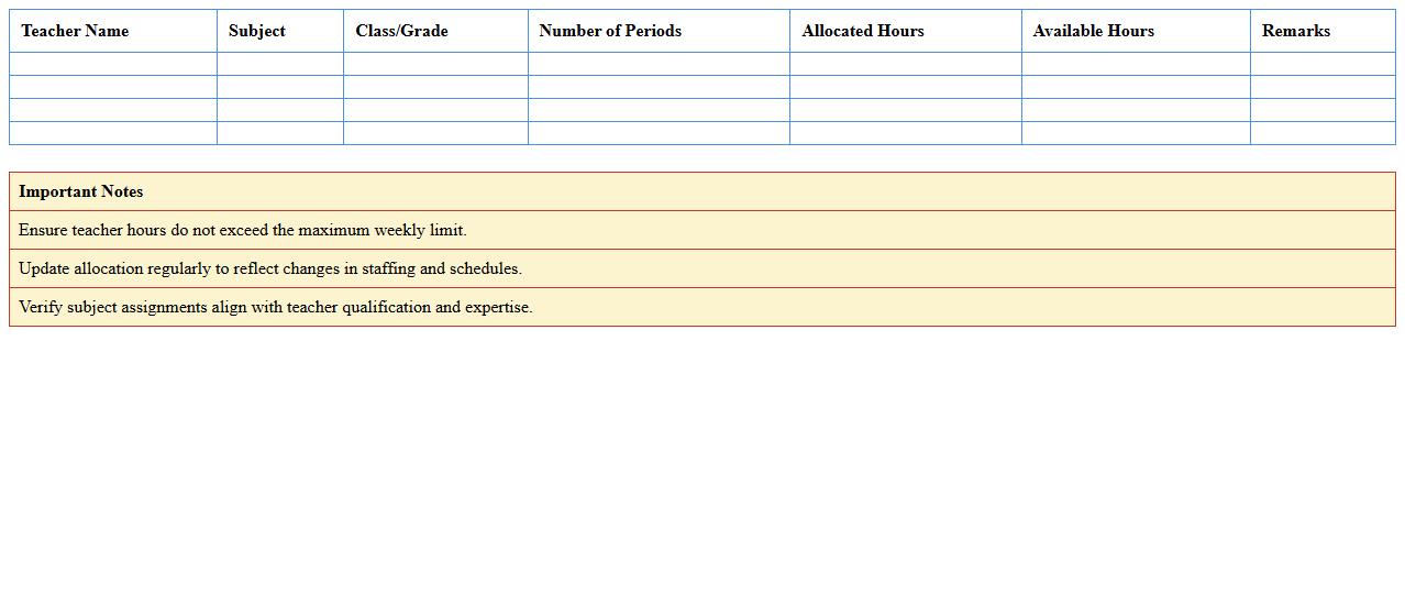 Teacher Resource Allocation Excel Template