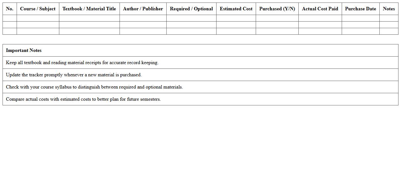Textbook and Reading Material Costs Excel Tracker
