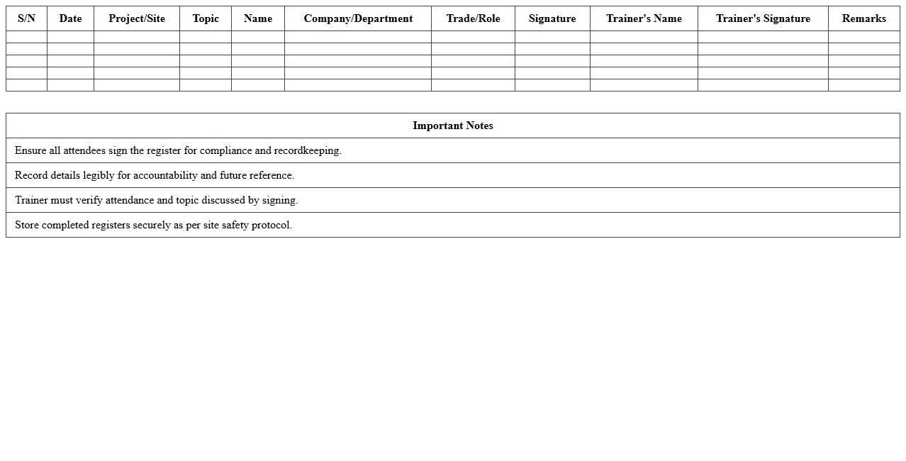 Toolbox Talk Attendance Register Excel Sheet