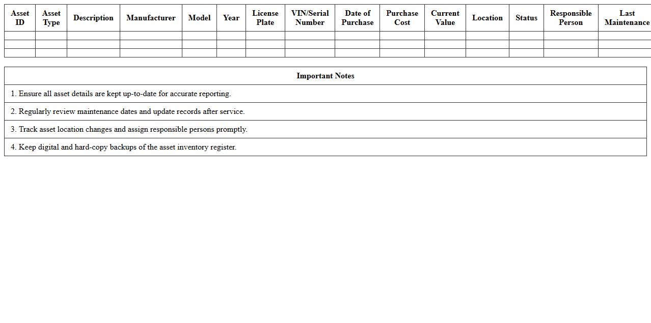 Transportation Asset Inventory Register Excel