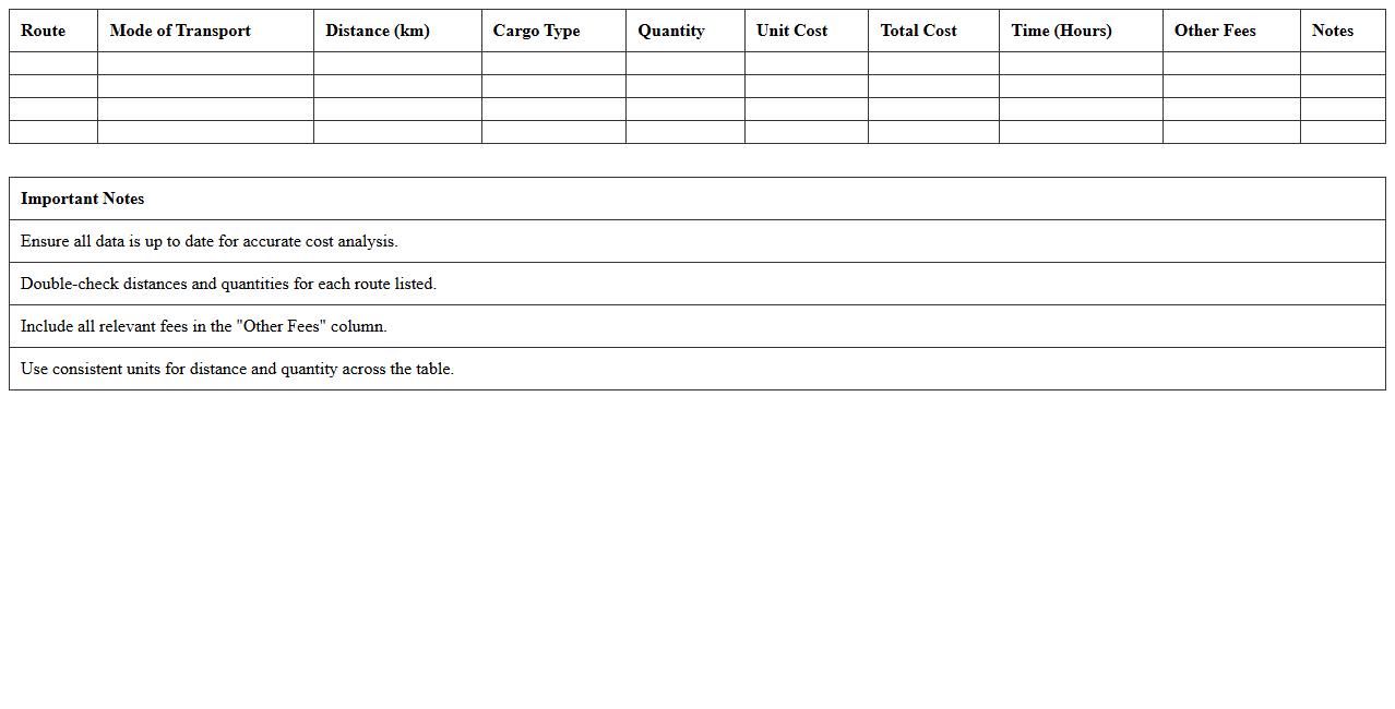 Transportation Cost Analysis Workbook