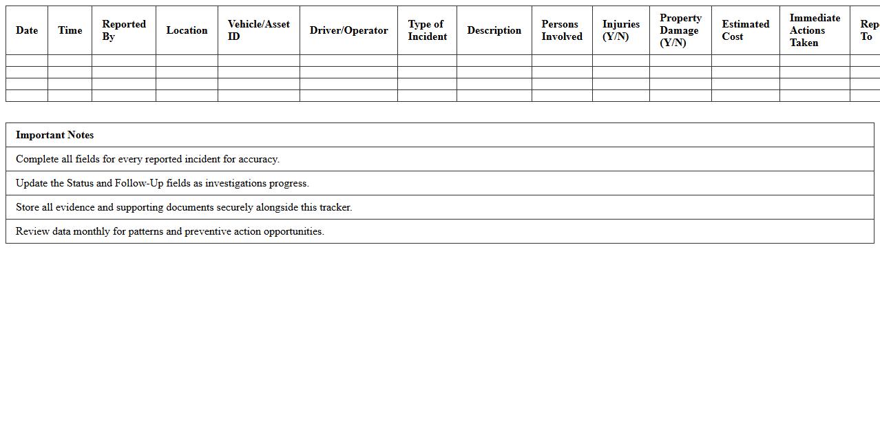 Transportation Incident Reporting Tracker Excel
