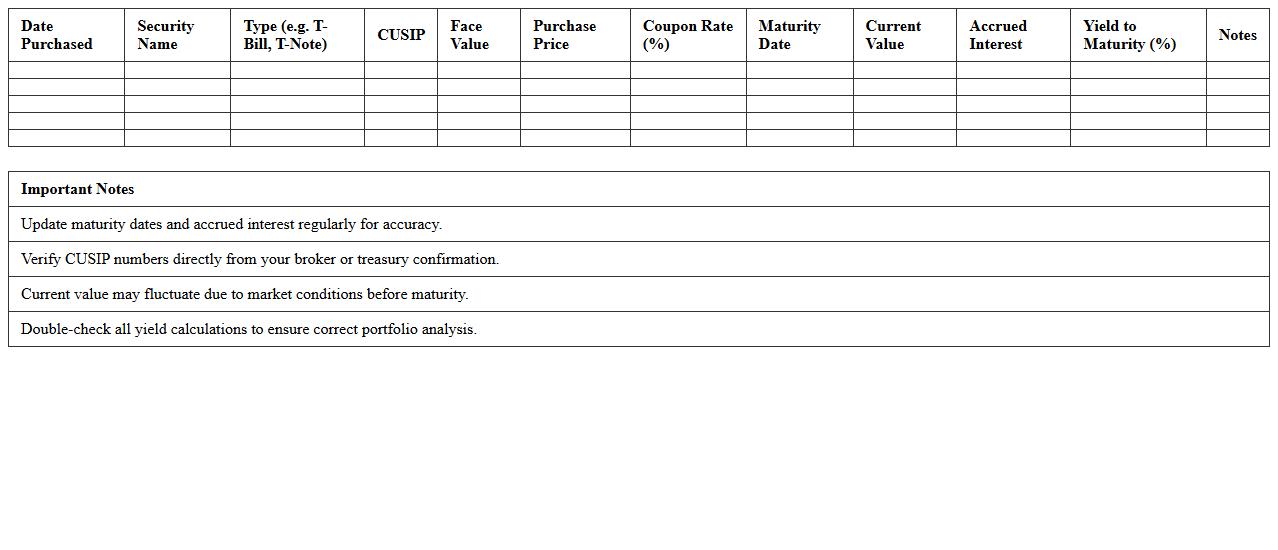 Treasury Investment Portfolio Tracker