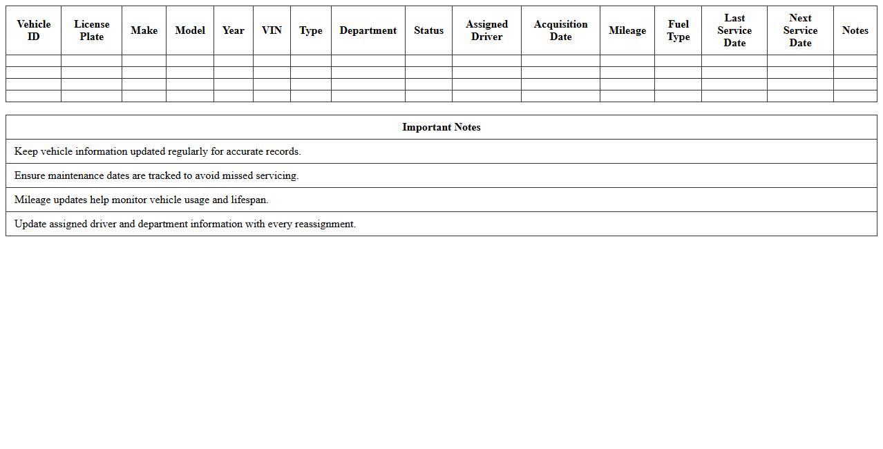Utility Service Vehicle Fleet Inventory Template