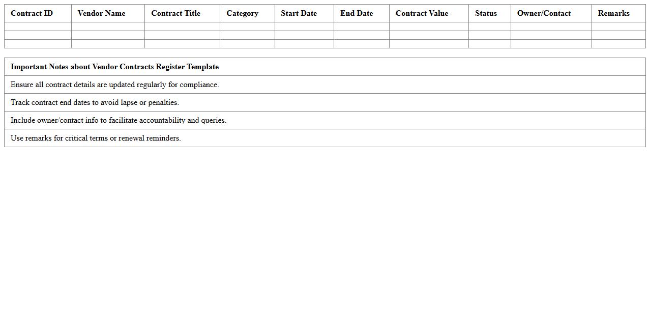 Vendor Contracts Register Excel Template for Procurement