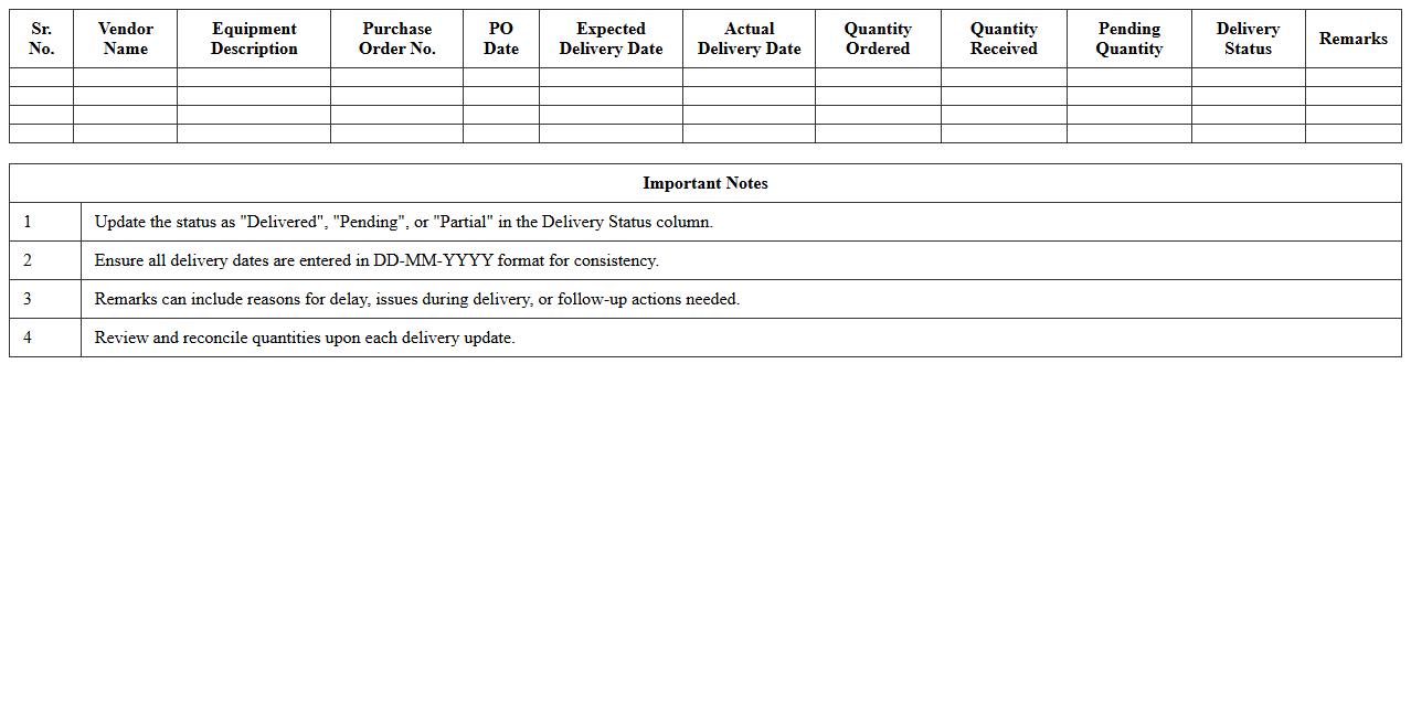 Vendor Equipment Delivery Tracking Excel Sheet
