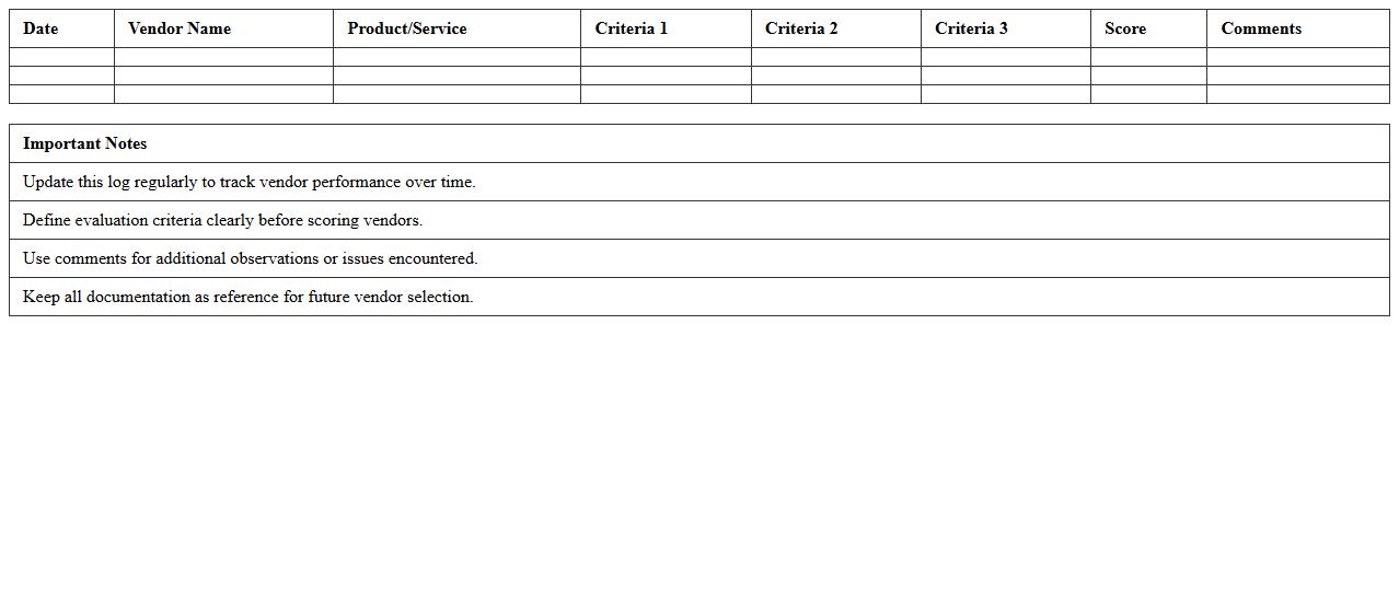 Vendor Performance Comparison Log