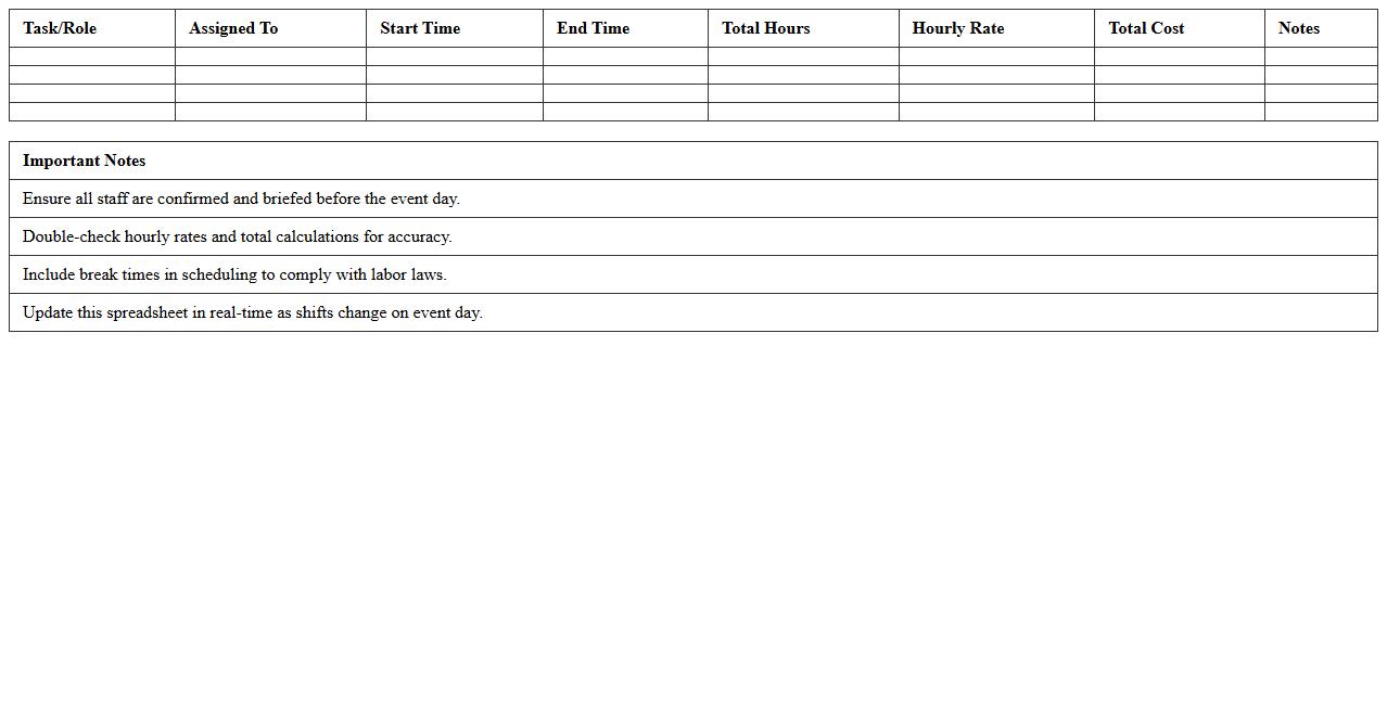 Venue Event Day Labor Planner Spreadsheet