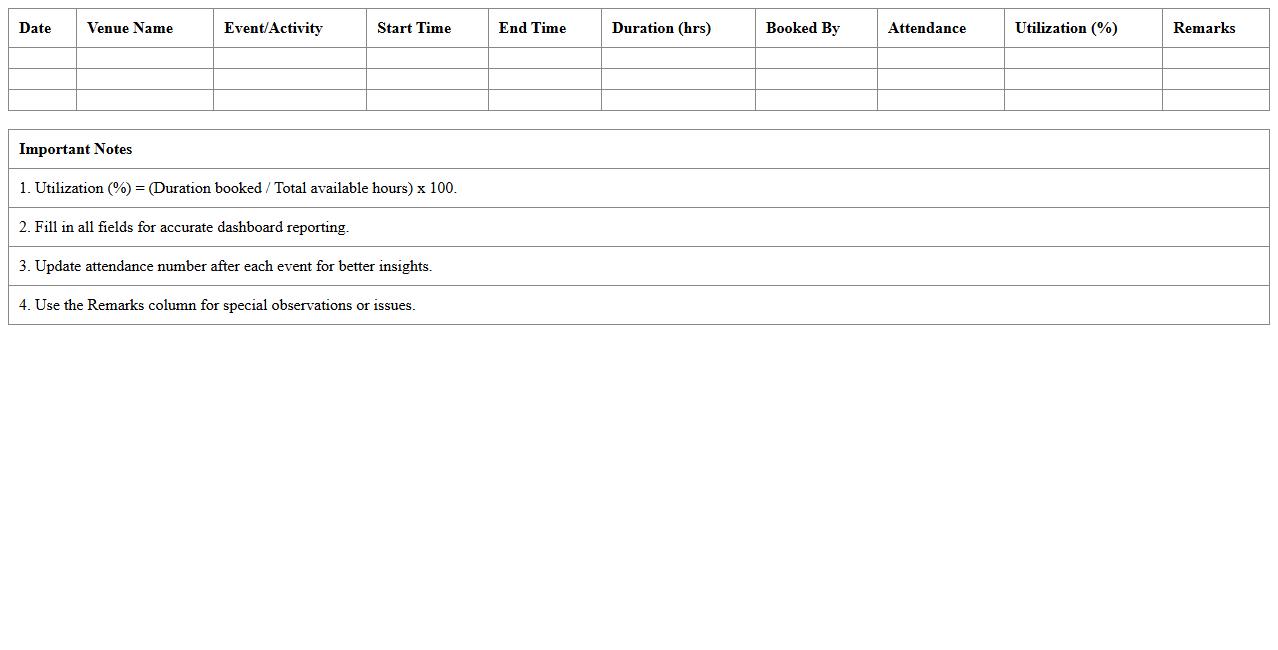 Venue Utilization Dashboard Excel