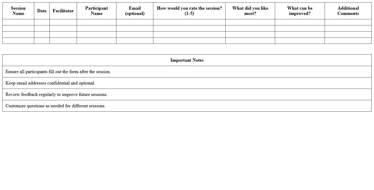 Virtual Session Feedback Collection Template