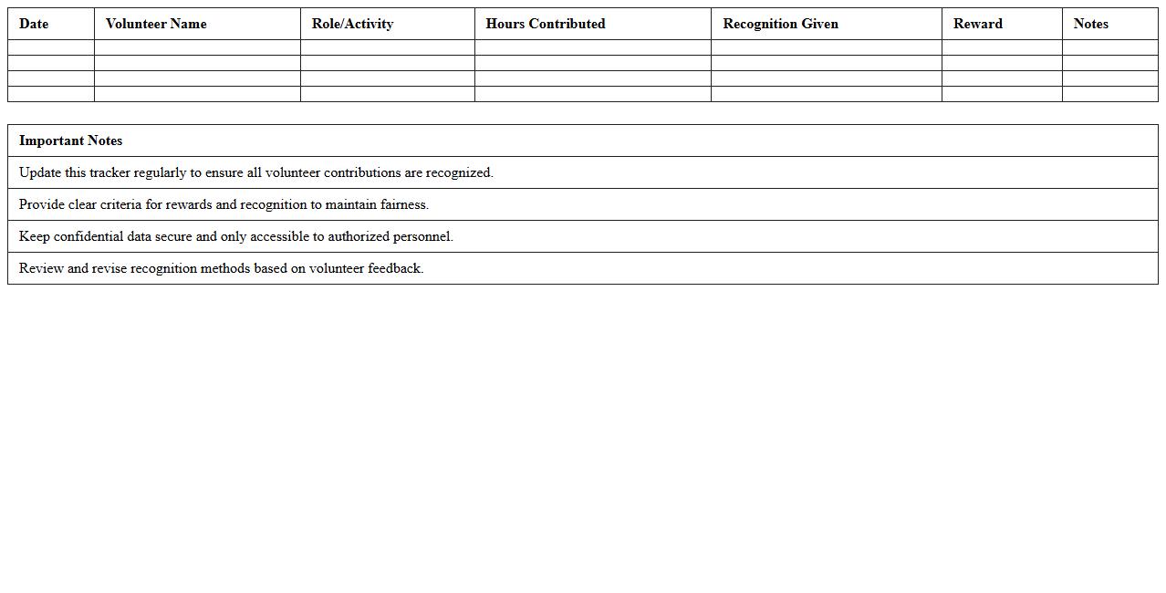 Volunteer Recognition & Rewards Tracker Template