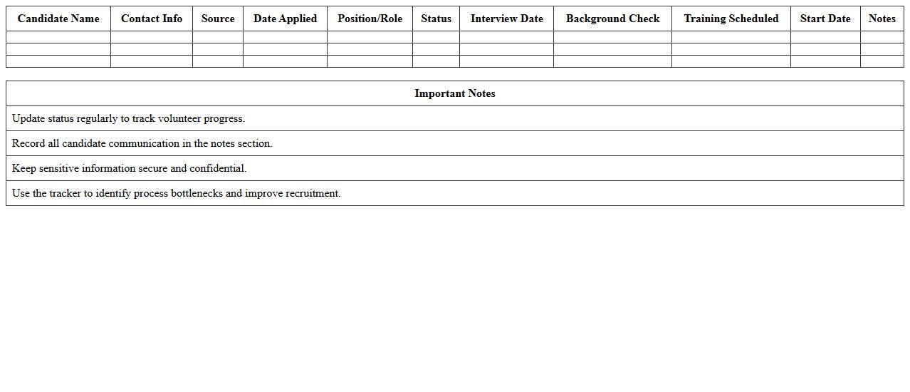Volunteer Recruitment Pipeline Tracker for Nonprofits