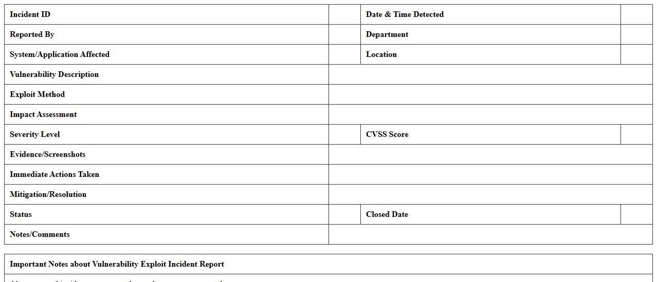Vulnerability Exploit Incident Report Excel