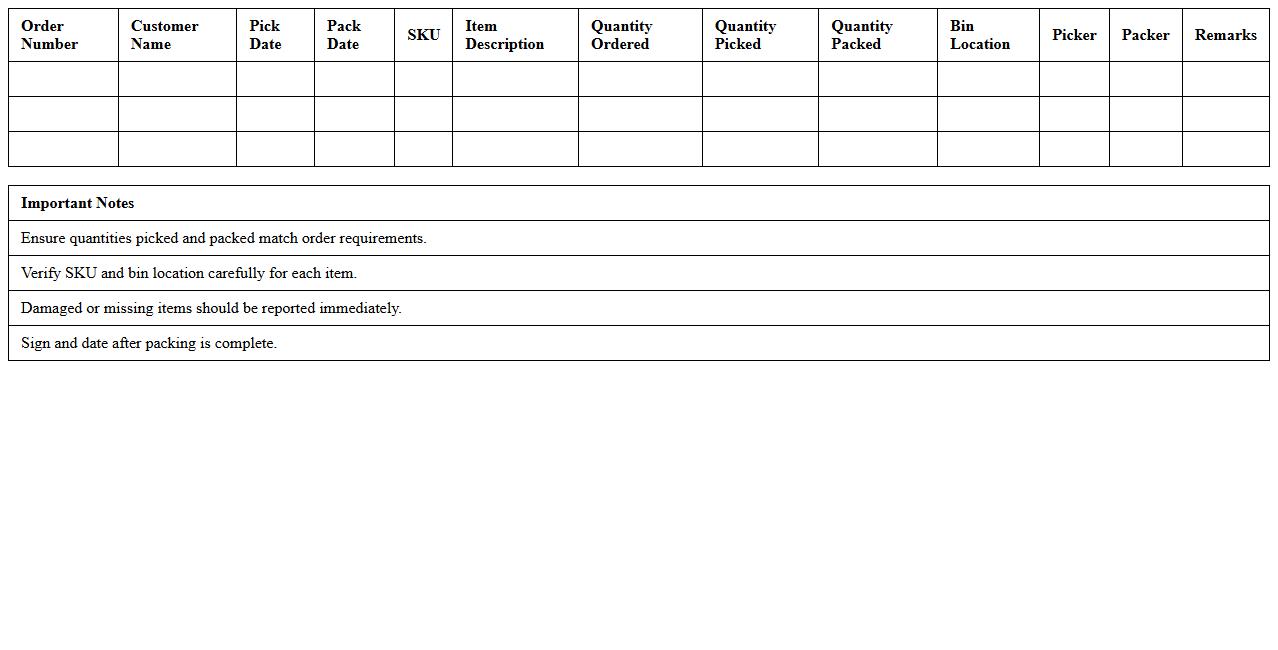 Warehouse Pick and Pack List