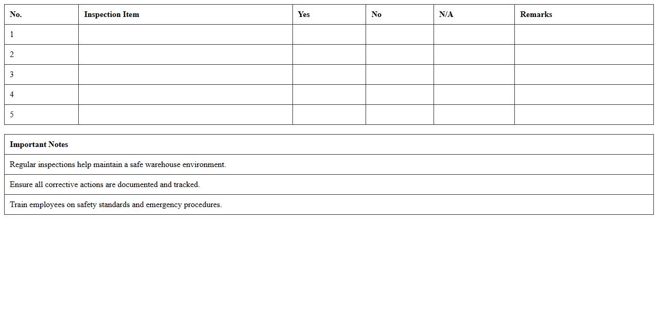 Warehouse Safety Inspection Audit Template