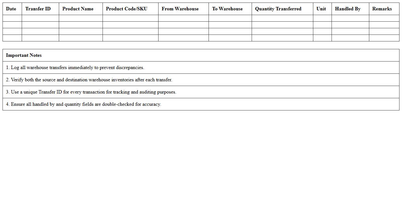 Warehouse Stock Transfer Log Excel Template