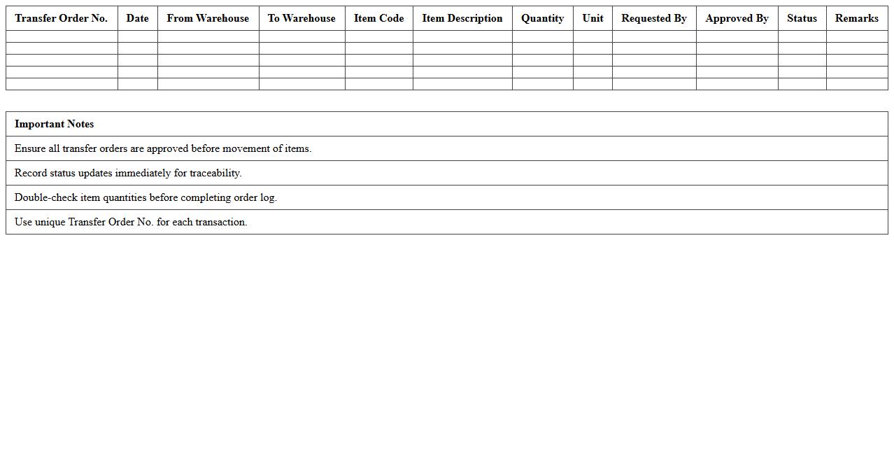Warehouse Transfer Order Log Excel Template