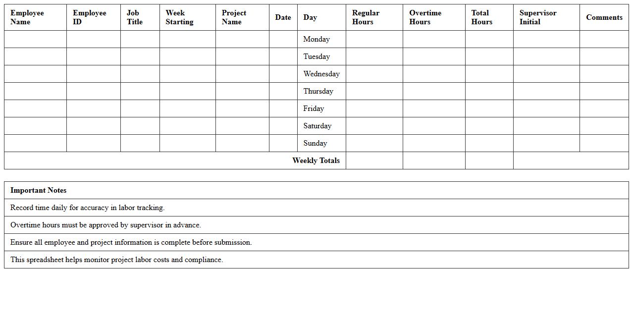 Weekly Construction Labor Time Tracking Spreadsheet