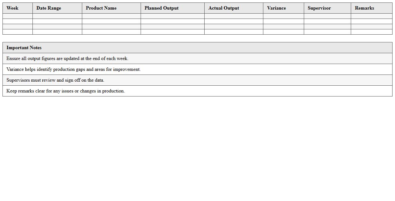 Weekly Factory Output Schedule Excel Template