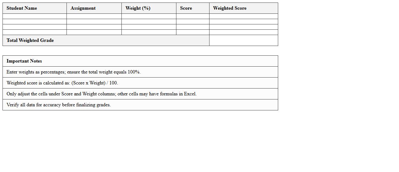 Weighted Grades Calculator Excel Sheet for Instructors