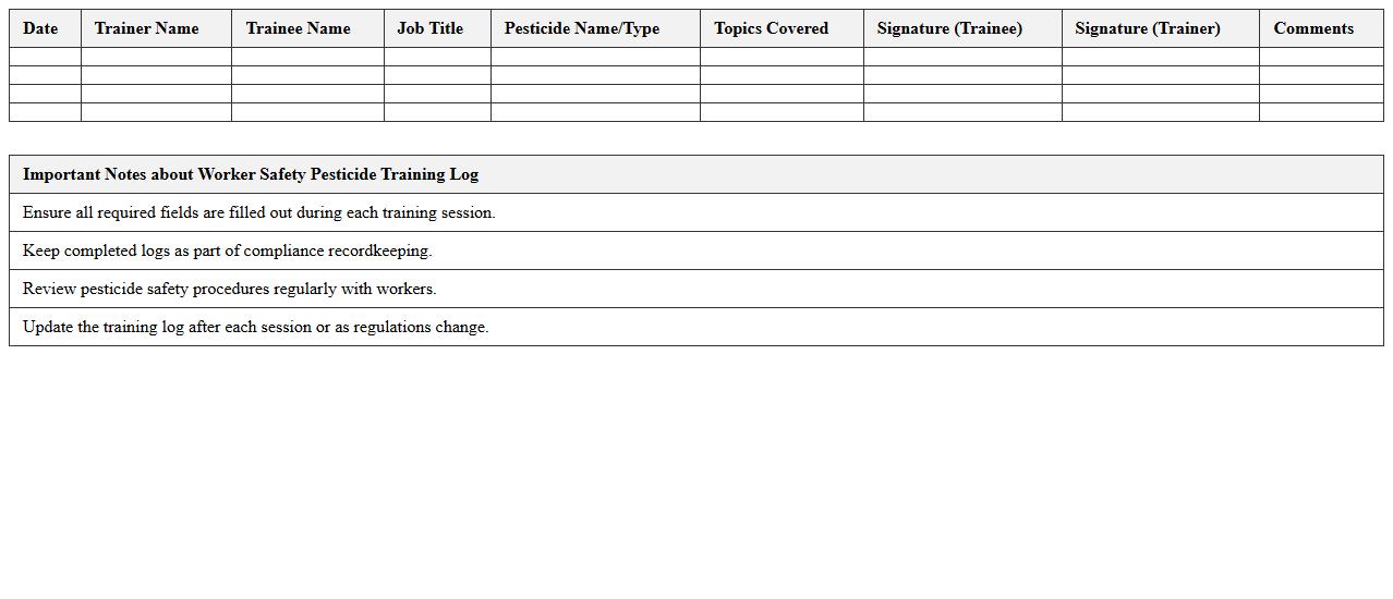 Worker Safety Pesticide Training Log Excel