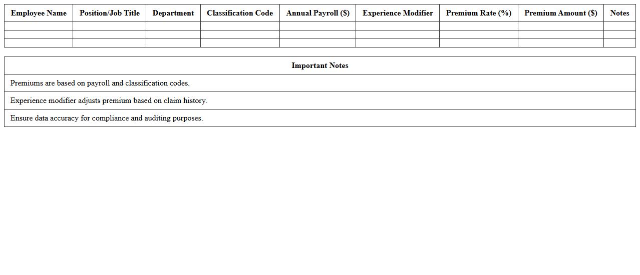 Workers’ Compensation Insurance Premium Excel Template