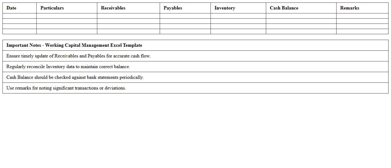 Working Capital Management Excel Template