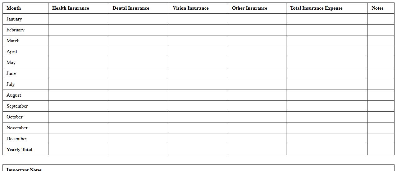 Yearly Insurance Expense Summary for Freelancers