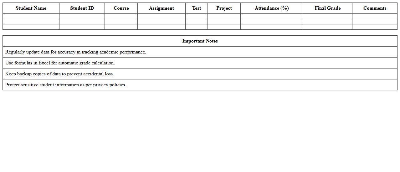 Academic Performance Tracking Excel Template
