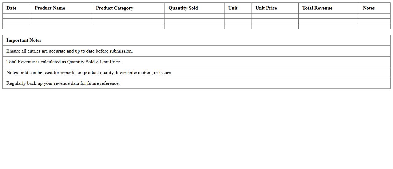Agricultural Product Revenue Report Excel Template