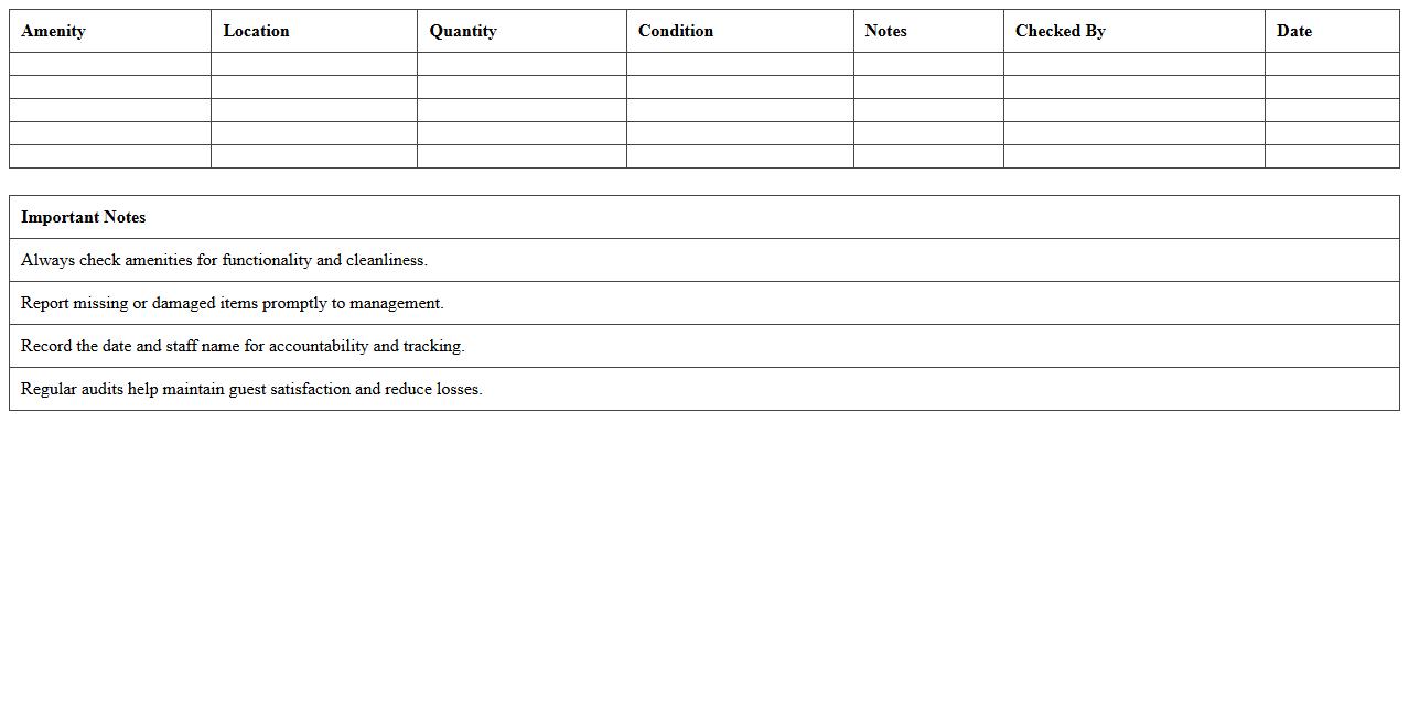 Amenity Inventory Checklist for Resorts