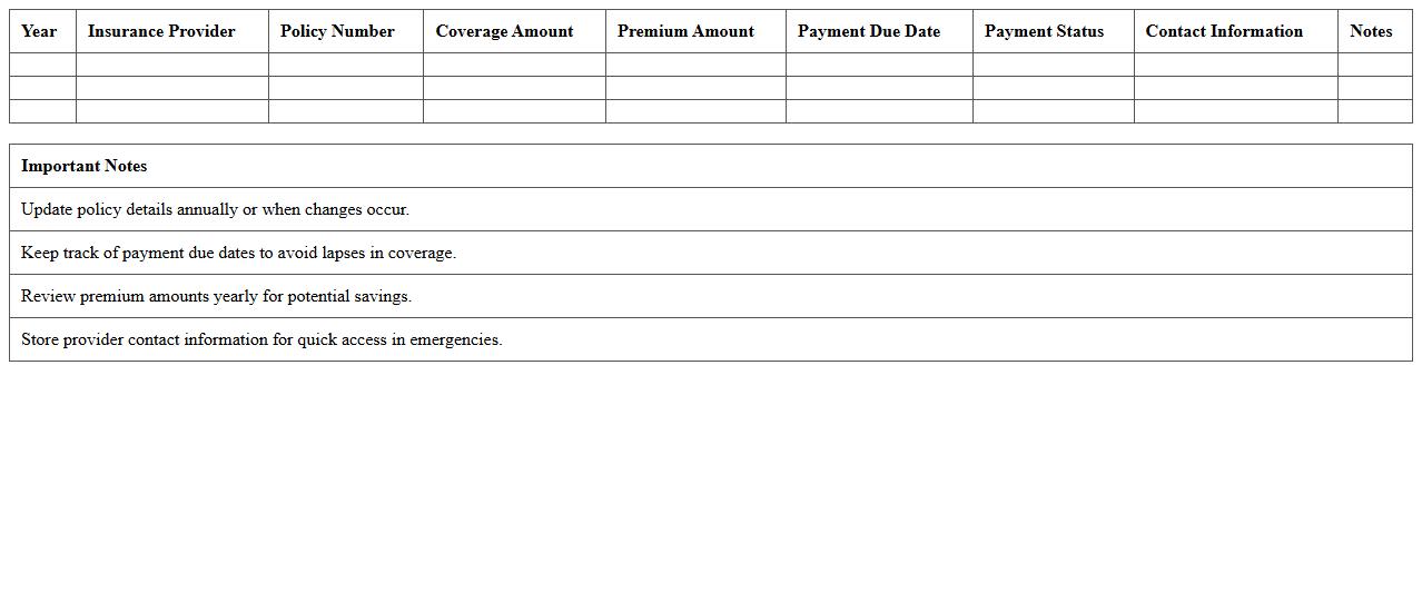 Annual Insurance Cost Tracker for Homeowners