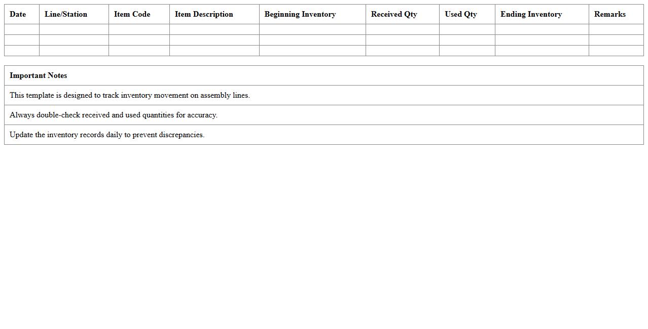 Assembly Line Inventory Monitoring Excel Template