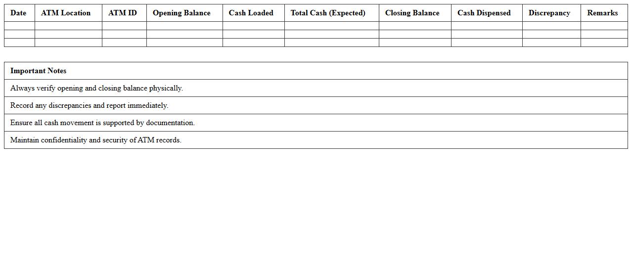 ATM Cash Reconciliation Excel Record