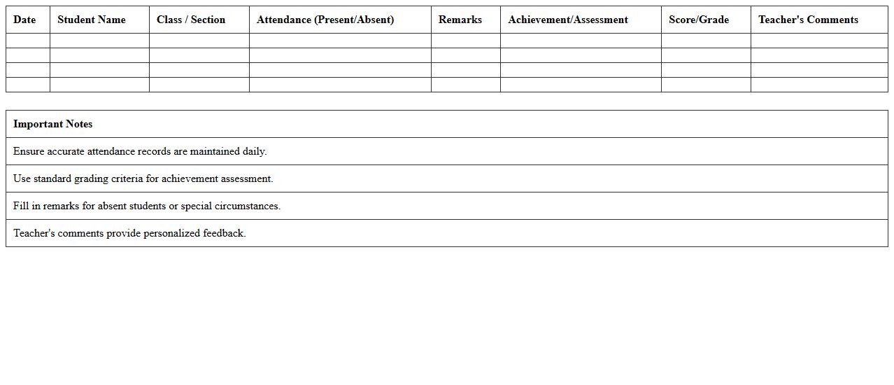 Attendance and Achievement Assessment Template Excel