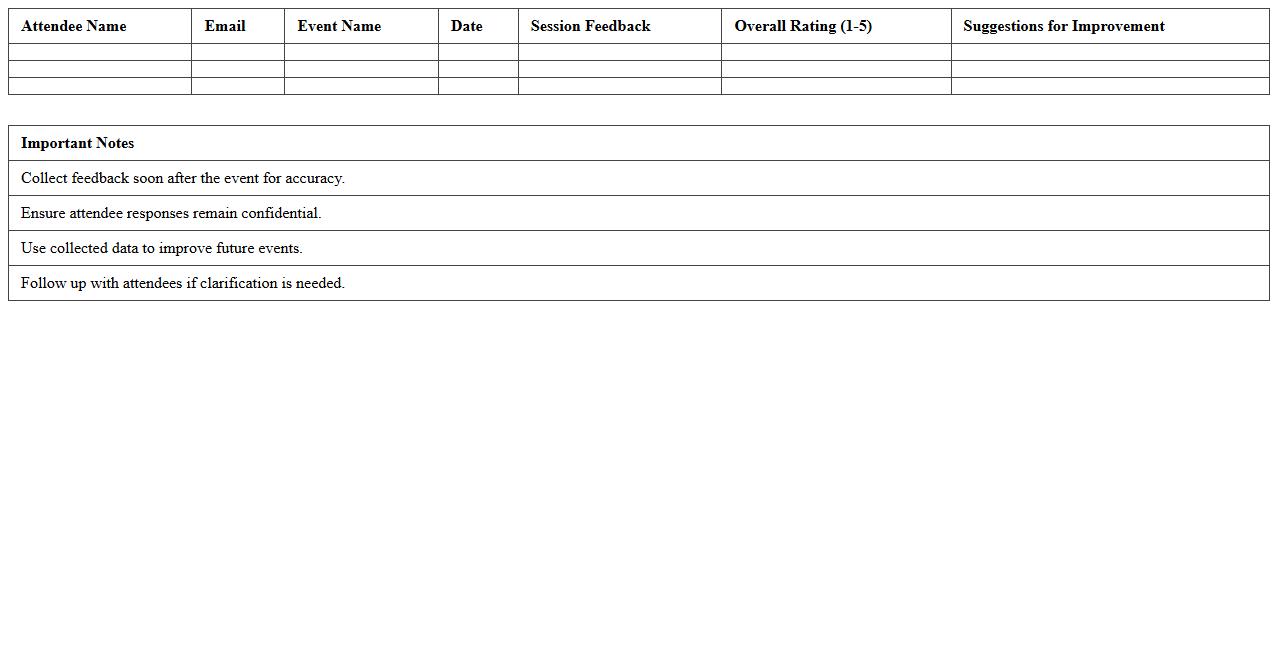 Attendee Feedback Collection Template