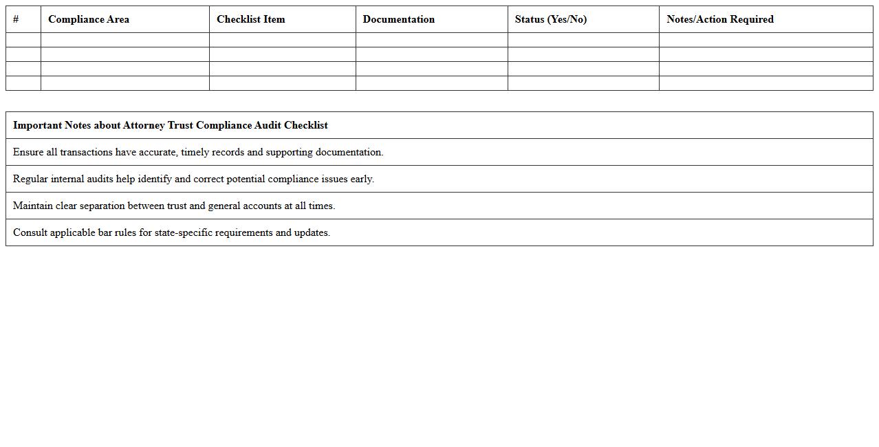 Attorney Trust Compliance Audit Checklist Excel