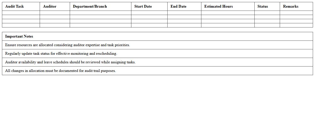 Audit Resource Allocation Scheduler for Banking Excel