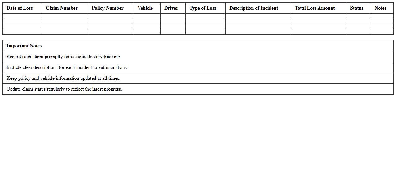 Auto Insurance Loss History Tracker
