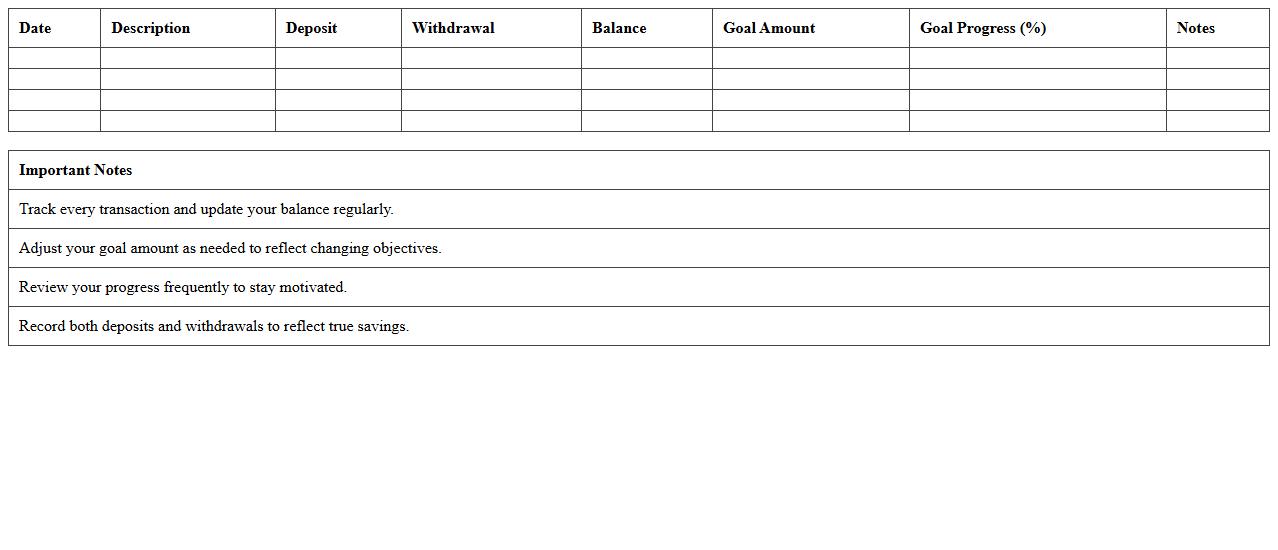 Automated Savings Goal Tracker Excel