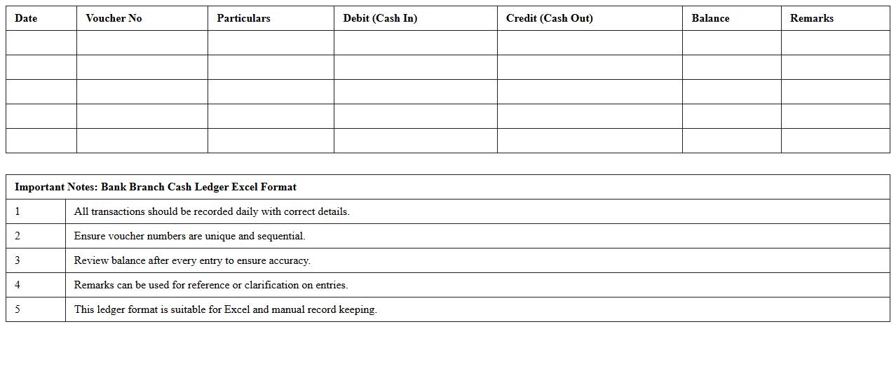 Bank Branch Cash Ledger Excel Format