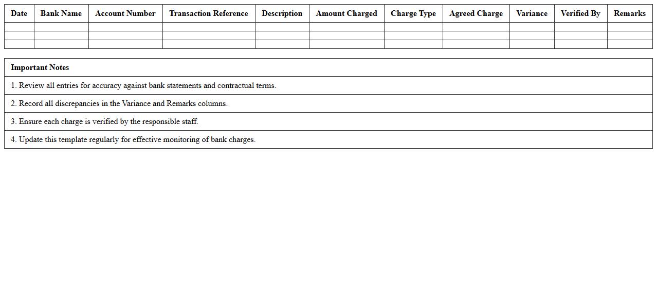 Bank Charges Review and Verification Excel Template