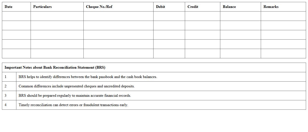 Bank Reconciliation Statement Excel