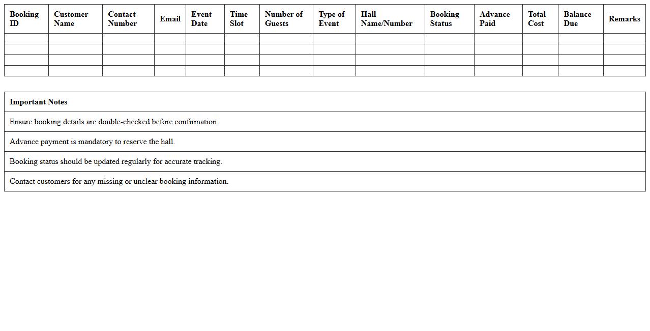 Banquet Hall Booking Management Template