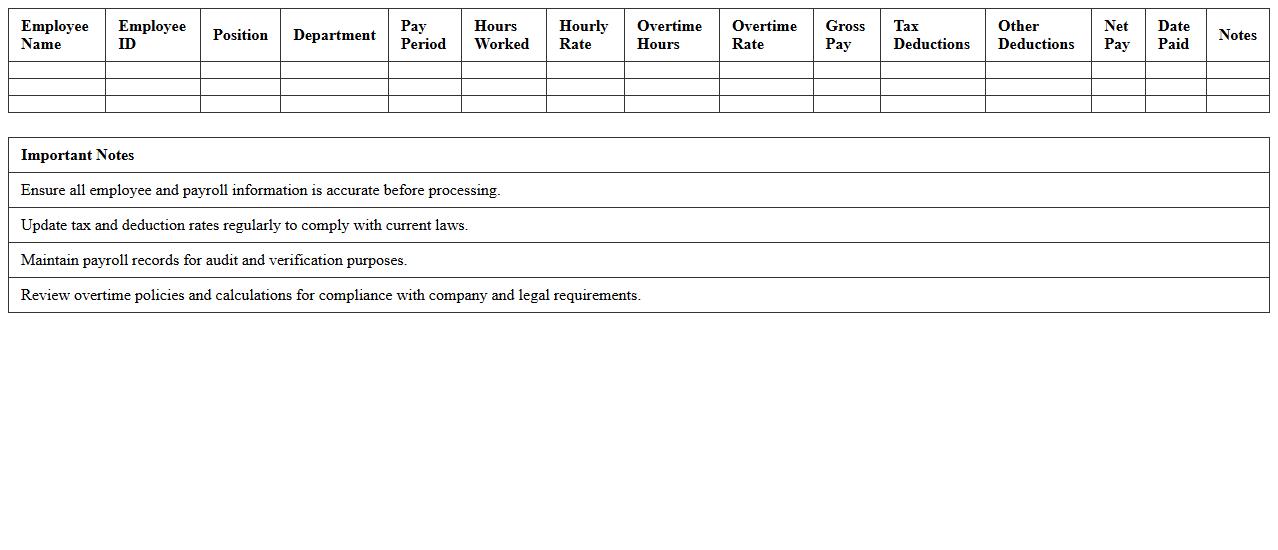 Basic Payroll Calculation Spreadsheet Template